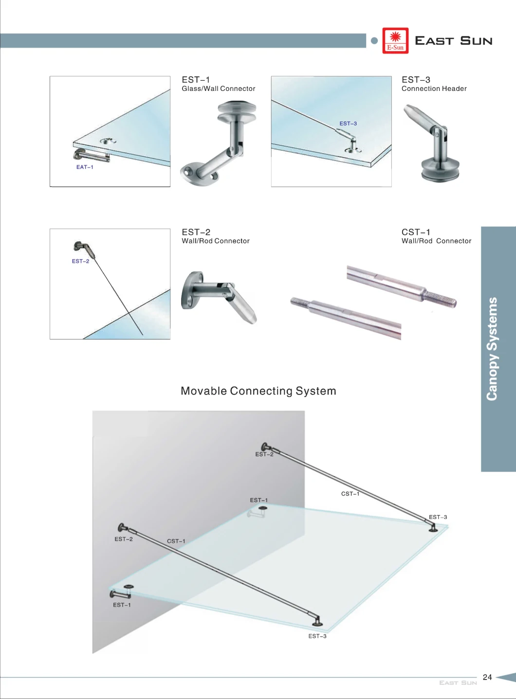 Solid Stainless Steel Safety Glass Door Connector Canopy (EST-2)